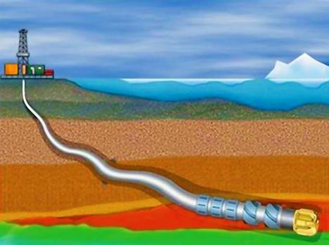 Directional Drilling Services